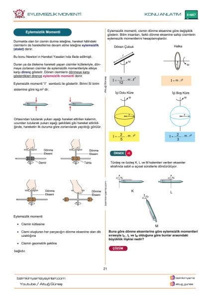 Altuğ Güneş AYT Fizik 2. Kitap