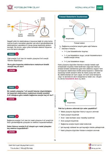Altuğ Güneş AYT Fizik 2. Kitap