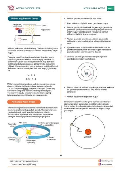 Altuğ Güneş AYT Fizik 2. Kitap