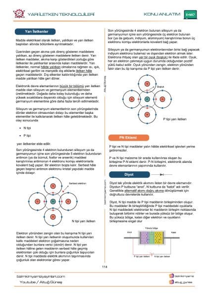 Altuğ Güneş AYT Fizik 2. Kitap