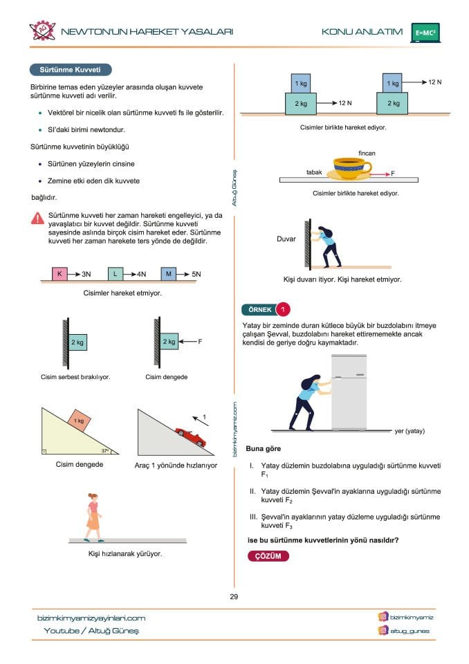 Altuğ Güneş AYT Fizik 1. Kitap