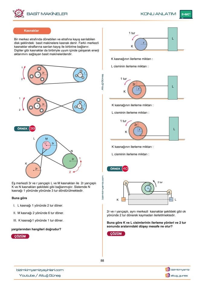 Altuğ Güneş AYT Fizik 1. Kitap