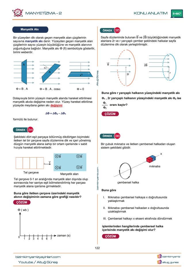 Altuğ Güneş AYT Fizik 1. Kitap