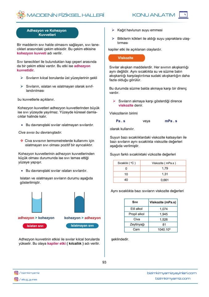 TYT Kimya Kampı Serisi Seti 2025 (BKS - 1)